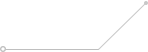 �S��PP�ܲ�|�S��PE�����a(ch��n)|�����PVDF|�ܼ�PPH�܏S��|MPP��|HDPE䓽z�ǼܾW(w��ng)��-���K�|��